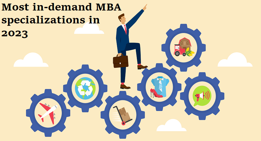 Most In-Demand MBA Specializations In 2026