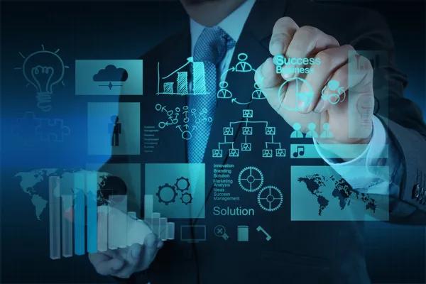 How to Develop Your Unique Leadership Style in Management?